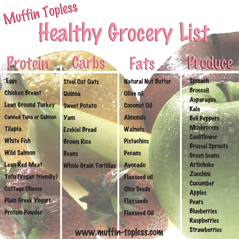Download this Healthy Eating Grocery... picture